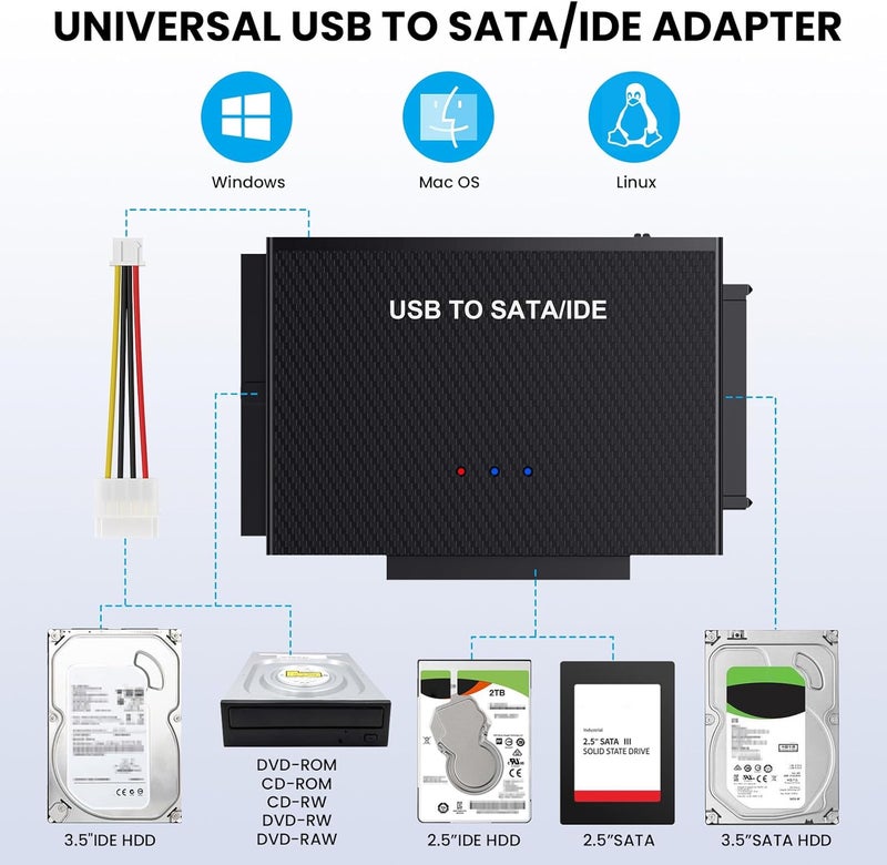 DELXING USB 3.0 to SATA IDE Adapter Hard Drive Reader, USB + Type C to External Hard Drive Disk HDD Converter Kit for Universal 2.5" 3.5" IDE HDD, 2.5" SSD, with 12V/2A Power Adapter - Image 3